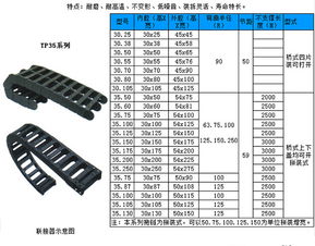 河北华祥机床附件厂 sh.kcd拖链