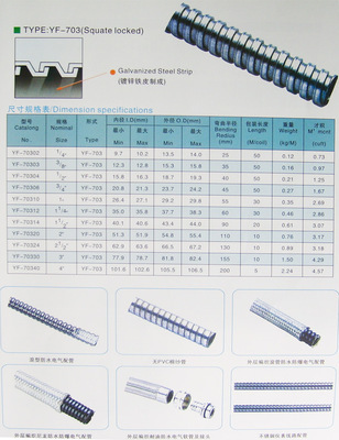 【供应 现货 质优价廉 厂家直销 无pvc浪管】价格,厂家,图片,其他机床附件,河北吉庆机床附件-