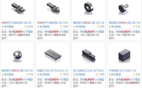 机床附件与汽标零部件模型下载指南