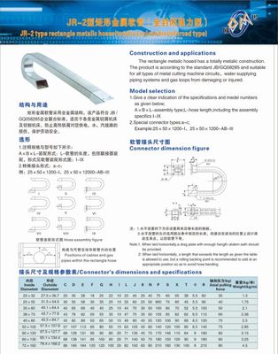 JR-2型矩形金属软管在机床附件中的应用与优势